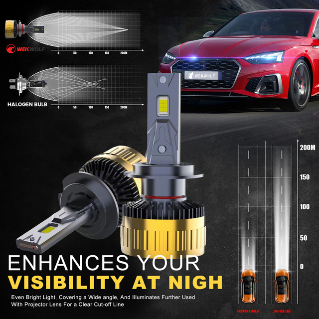 H1 LED đèn pha bóng đèn 130W 13000LM 6500K màu trắng mát