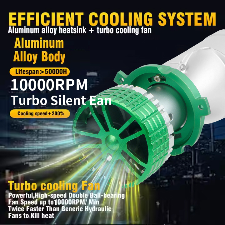 Màu sắc thay đổi 6000K 4300K ​​3000K 3 màu ống kính máy chiếu máy chiếu đèn LED đèn pha LED với điều khiển từ xa