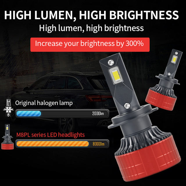 Bóng đèn pha LED 9005 sáng nhất 140W 14000LM OEM/ODM