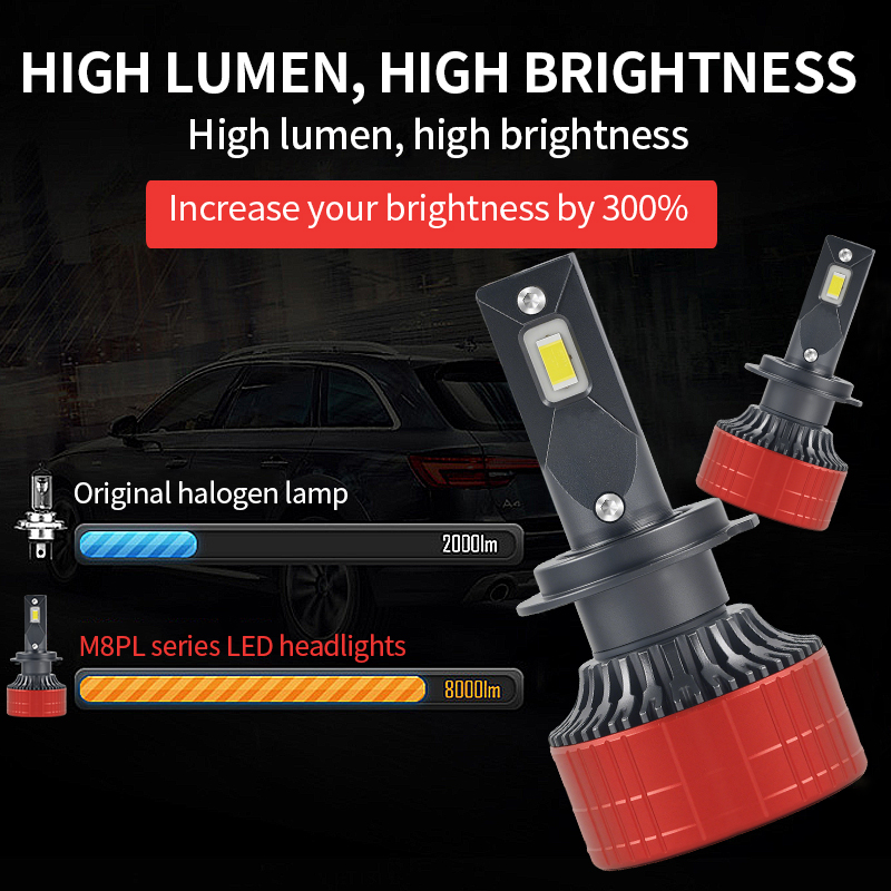 M8PL Series /140W 14000lm LED Bóng đèn pha 