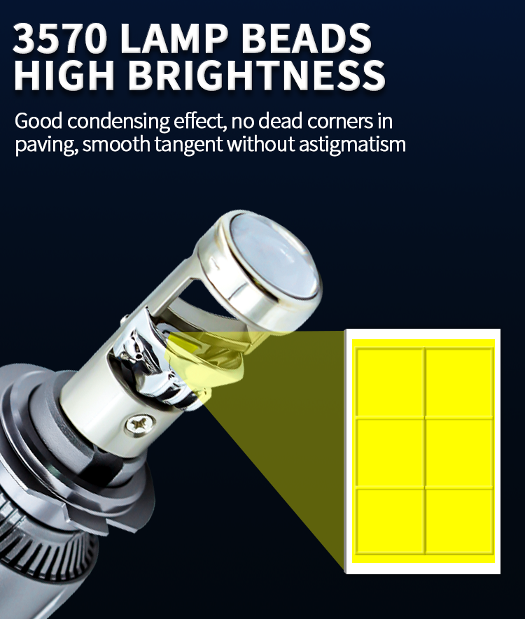 Đ&egrave;n pha LED CSP3570