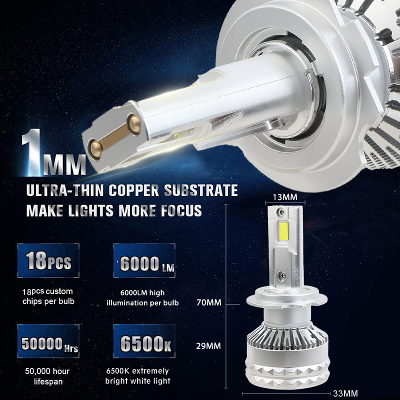 Dòng F35 | Bán Buôn 12000LM 200W Tự Động Đèn Pha LED Bóng Đèn Đôi Ống Đồng 6000K 12V Đa Năng Ô Tô Xe Ô Tô Đèn Pha Led bóng Đèn