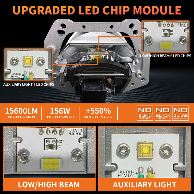 T11 Series | Công suất cao 3.0 inch 110W/156W Cup Dual BI LENT LED Đèn pha LED với chùm HI/LO