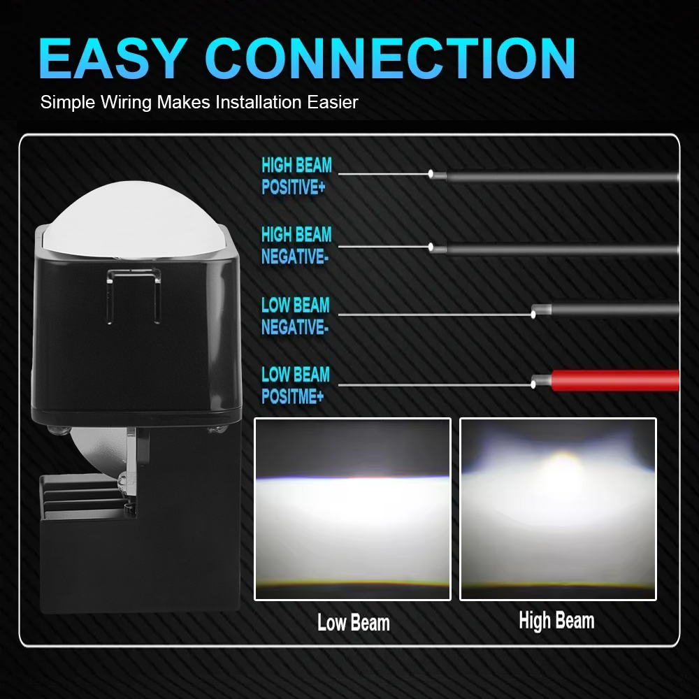 1,5 inch laser mini hi/lo chùm ánh sáng kép ống kính mô -đun ma trận mô -đun led bóng đèn đèn pha