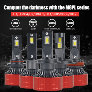 M8PL Series /140W 14000lm LED Bóng đèn pha 