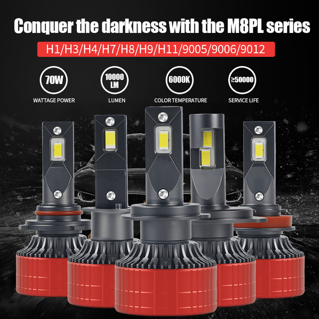 Bóng đèn pha LED 140W độ sáng cao OEM/ODM H7