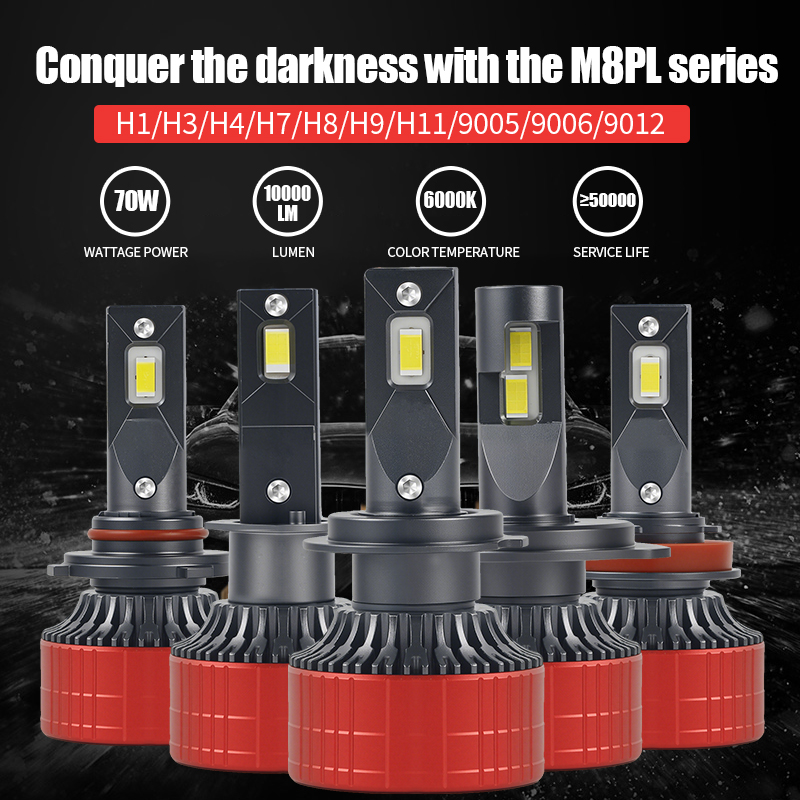 M8PL Series /140W 14000lm LED Bóng đèn pha 