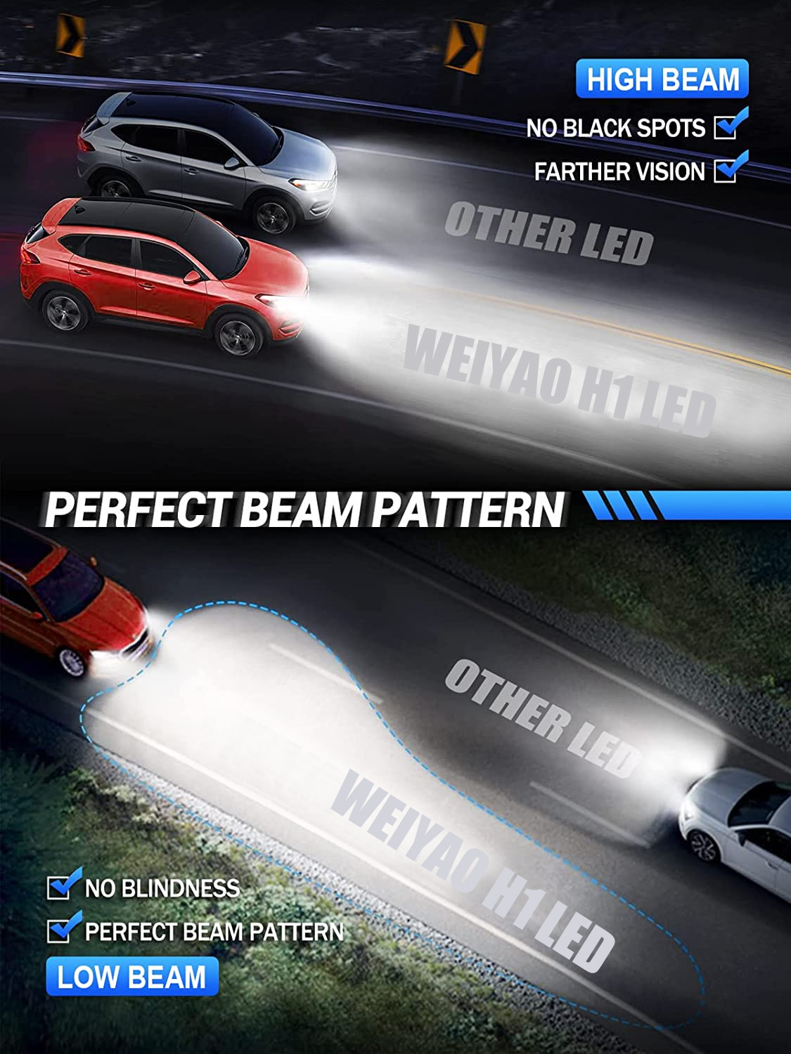 đ&egrave;n pha đ&egrave;n LED ch&ugrave;m cao