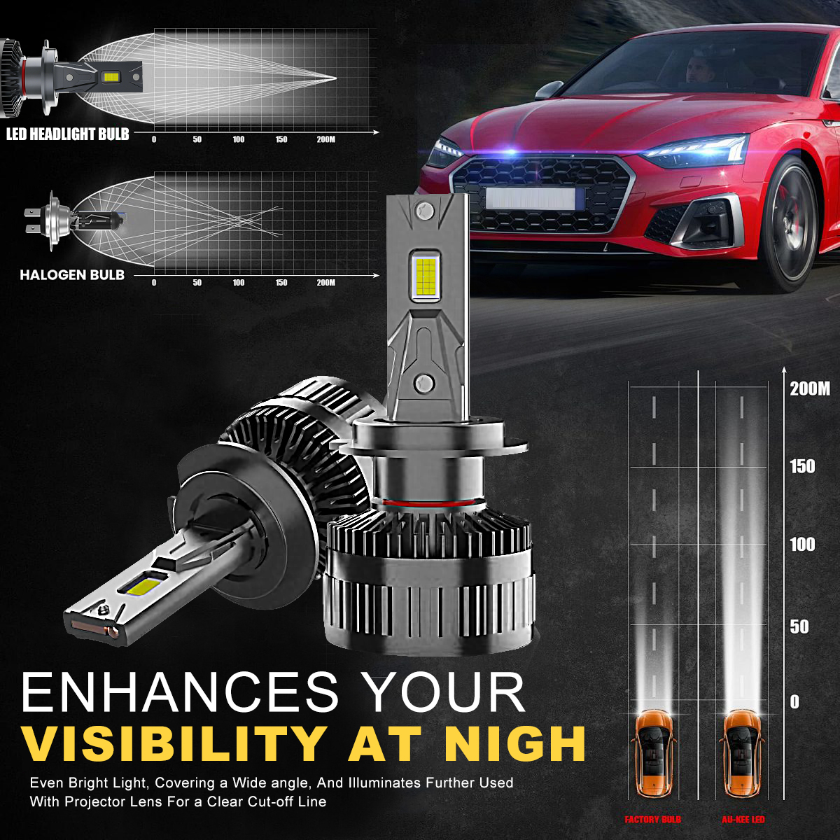 Đa Năng Siêu Sáng 12V 24V Đèn Pha Đèn 13000lm 130W Bóng Đèn Led Ô Tô 9005 Tự Động Đèn Pha Led bóng Đèn