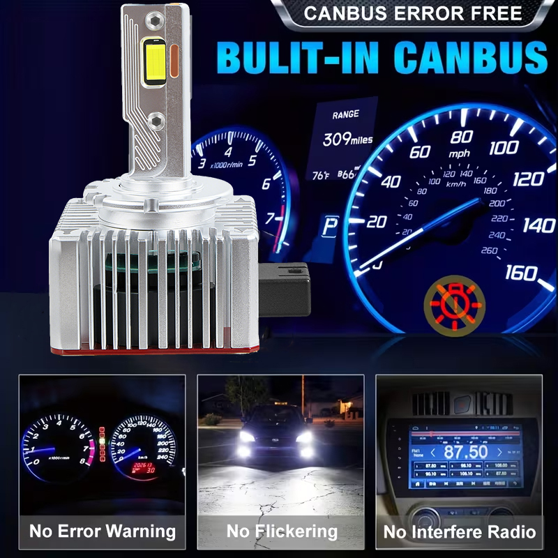 Dòng D | Bóng đèn pha LED OEM D1S/D2S/D3S/D4S 6000K 180W Công suất cao 18000LM Xenon HID Đèn thay thế