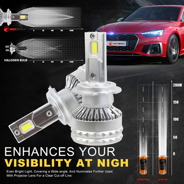 Đa năng Công suất cao 200W 12000LM Ống đồng kép 6000K H4 H7 H11 9005 9006 Bóng đèn pha LED ô tô 