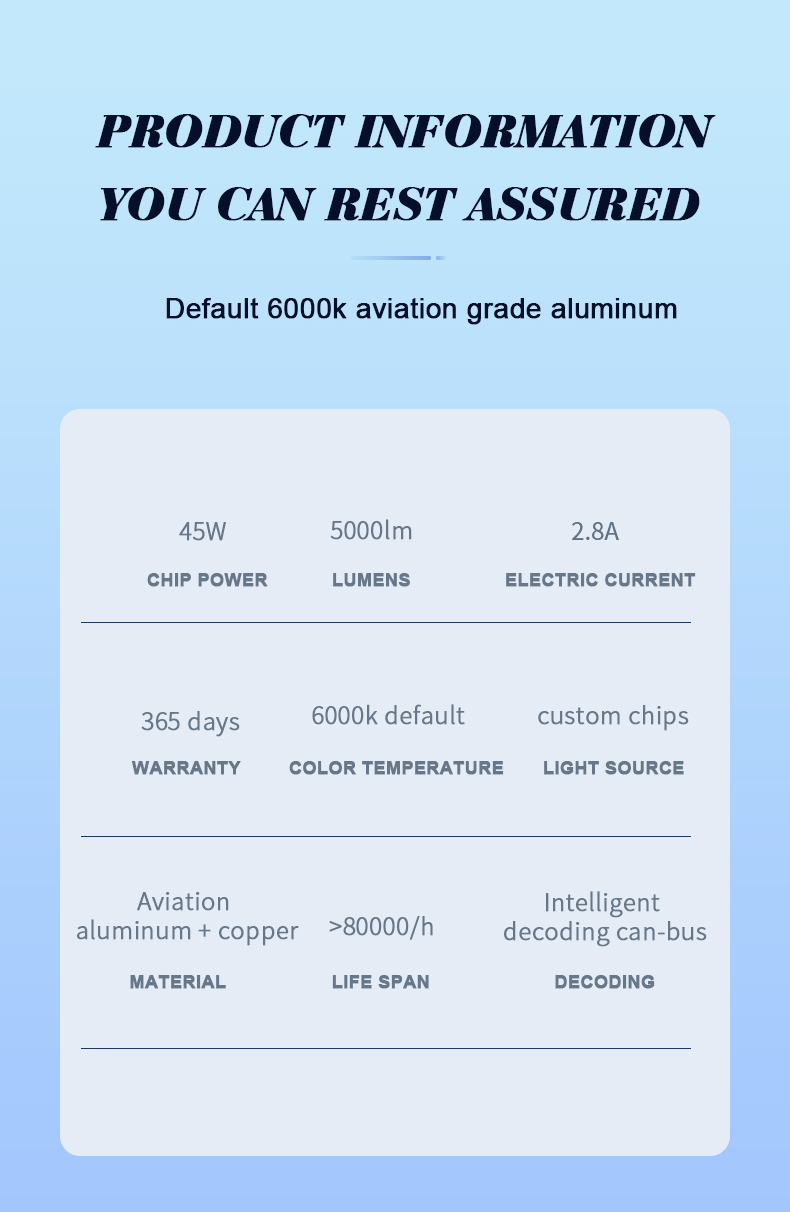 Nh&agrave; sản xuất đ&egrave;n pha LED &ocirc; t&ocirc;