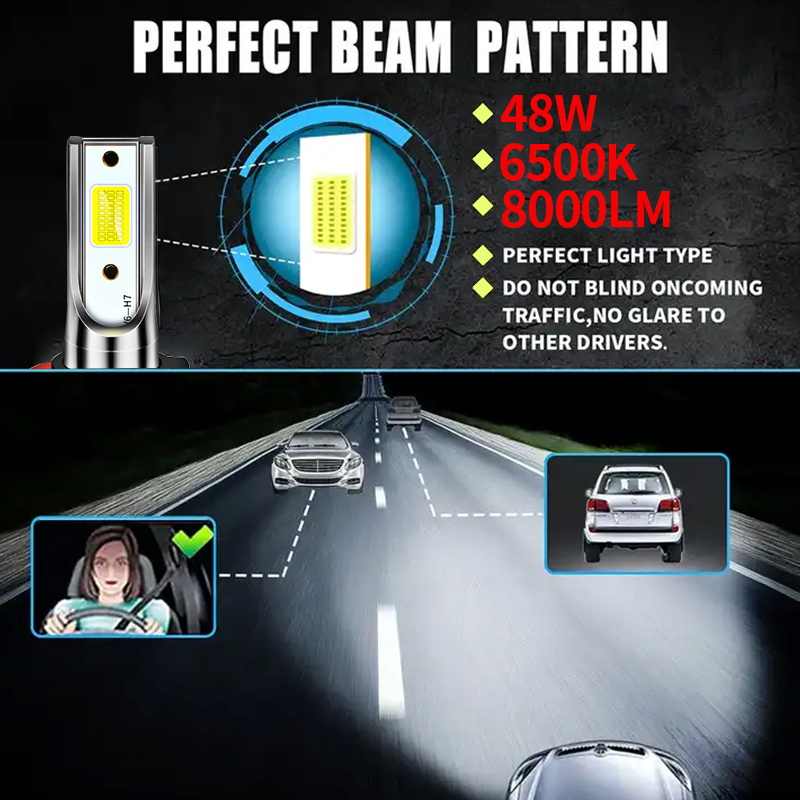 Bán buôn Bóng đèn pha ô tô LED 12V siêu sáng 4800LM 48W COB