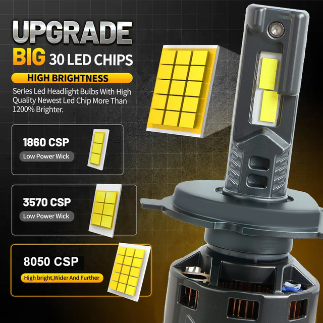 OEM/ODM 180W 24000LM Chùm sáng thấp CSP 8050 Chips Bóng đèn pha LED chống nước cao cấp 24V cho xe tải