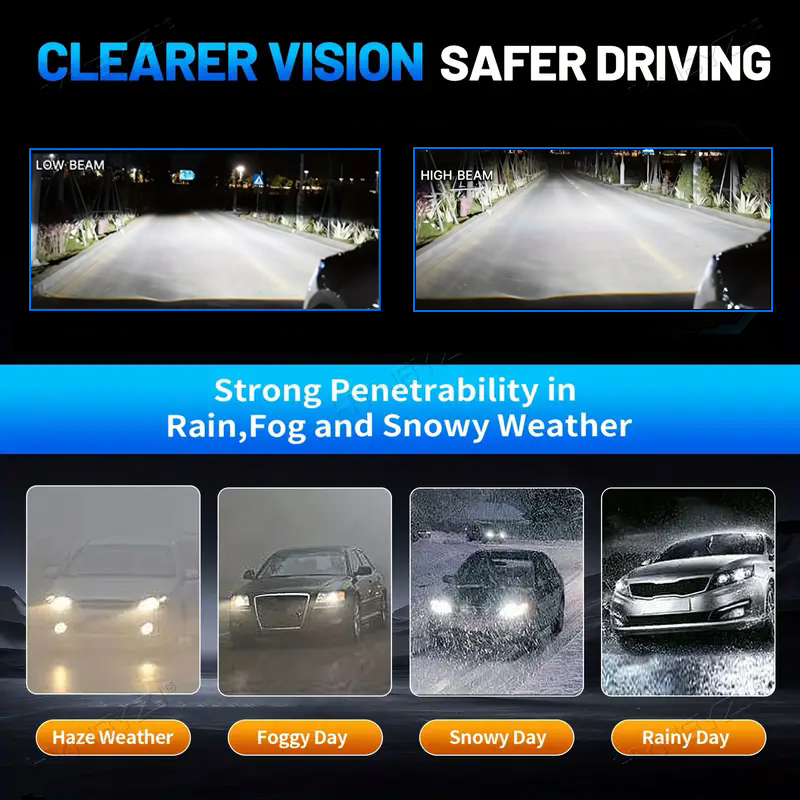 Đèn pha ô tô LED OEM/ODM 60W tùy chỉnh 6000LM Bóng đèn pha ô tô chùm sáng cao/thấp