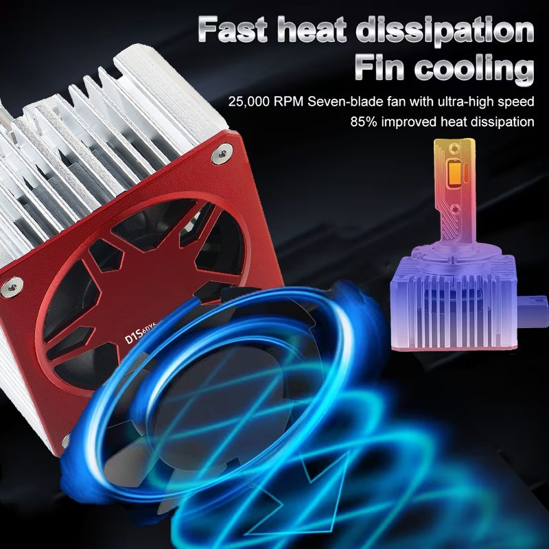 Ba Ống Đồng D1S/D2S/D3S/D4S/D8S Bóng Đèn Pha LED 18W 18000LM 6000K Kích Thước 1:1 thay Thế Plug & Play Cho Xenon HID