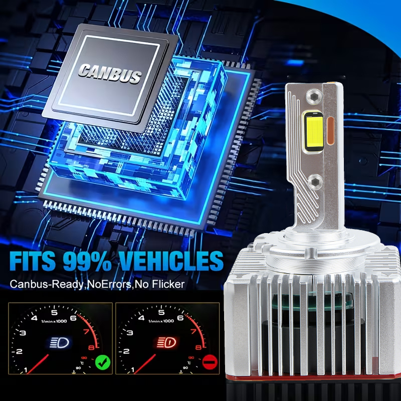 Ba Ống Đồng D1S/D2S/D3S/D4S/D8S Bóng Đèn Pha LED 18W 18000LM 6000K Kích Thước 1:1 thay Thế Plug & Play Cho Xenon HID